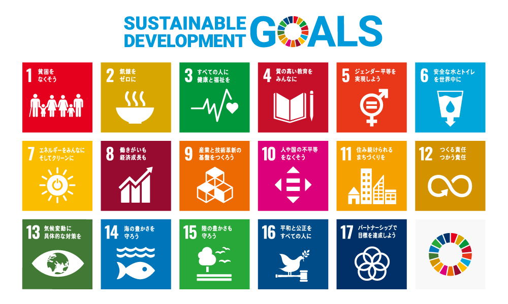 SDGs